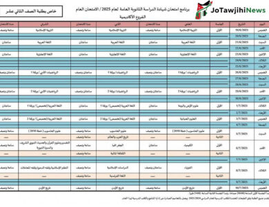جدول امتحانات التوجيهي 2025
