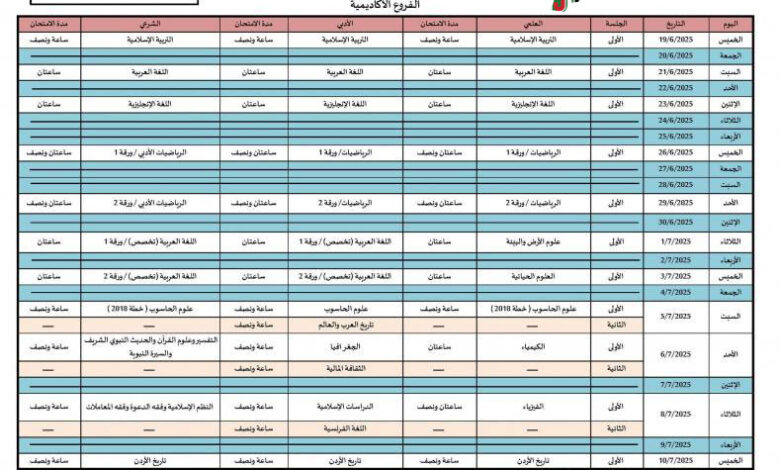 جدول امتحانات التوجيهي 2025