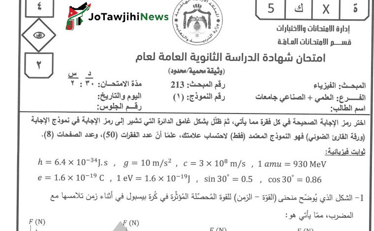 اجابات امتحان الفيزياء 2025