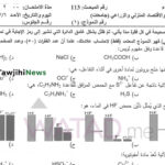 اجابات امتحان الكيمياء 2025