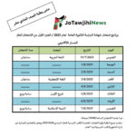 جدول امتحانات التوجيهي 2008