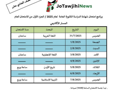 جدول امتحانات التوجيهي 2008