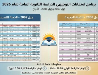 جدول امتحانات التوجيهي 2026