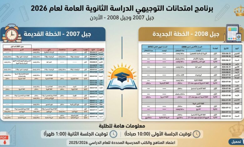 جدول امتحانات التوجيهي 2026